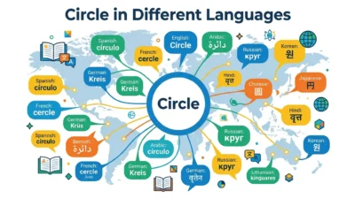 Circle in Different Languages